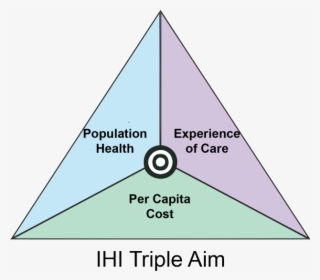 Aim Png