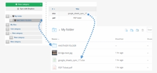 Dropbox Files Folders