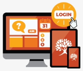 Health Milton S Hershey Medical Center Login