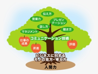 Img_tree Png