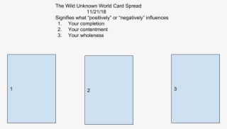 World Spread Wild Unknown