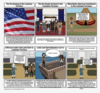 Social Studies