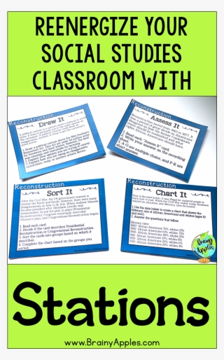 Free History Stations Activity For The Middle School