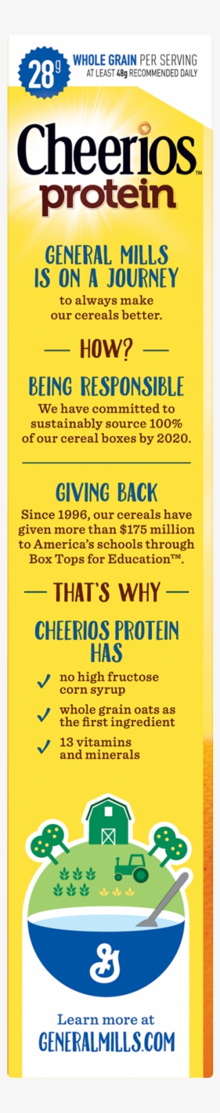 Cheerio Png