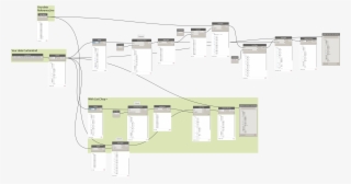 Reproduce Sublist Structure 390 Kb