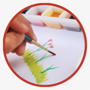 Watercolour Painting Guides On The Mac App Store - Watercolor Painting