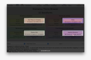 The Four Concerns Of The Dark Horse - The Dark Horse