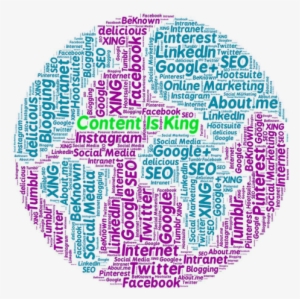 Online Marketing Png Transparent Image - Inhalt-seinkönig Wortwolke Sozialmedium-text Grußkarte