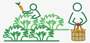 Agriculture Clipart Organic - Farming Png