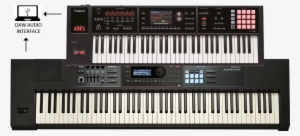 88-note Keyboard With Huge Sound Library, Pattern Sequencer, - Roland Juno Ds 88