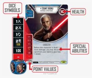 Swd01 Character-card Diagram - Play Star Wars Destiny