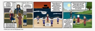 Us History Louisiana Purchase Project