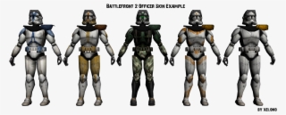 Clones