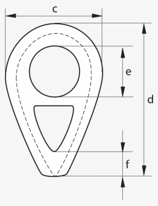 View Blueprint