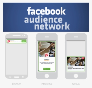 Facebook Audience Network Feature