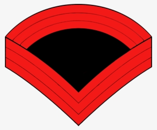 Artillery Sergeant Major 1873-1902