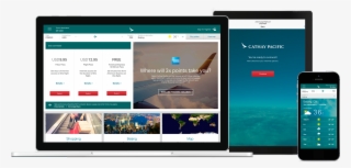 Flight Tracker, Weather, Ecommerce, Integrated Advertising