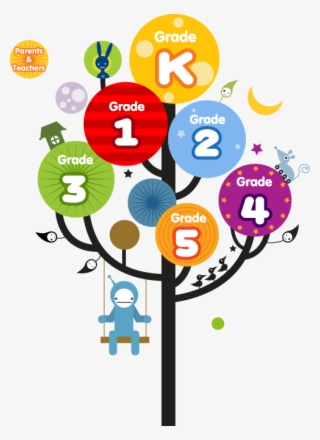 Great Free Website With Educational Games For K-5th
