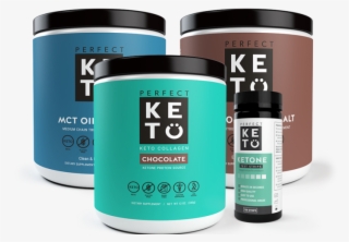 Lose Weight Fast With Perfect Keto