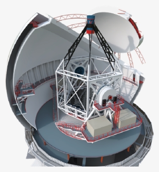 Solidworks 2019 Features