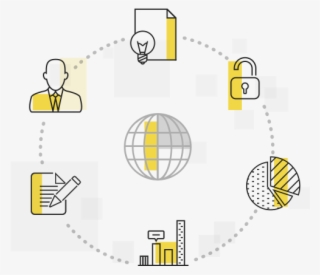 Supply Chain Management Services