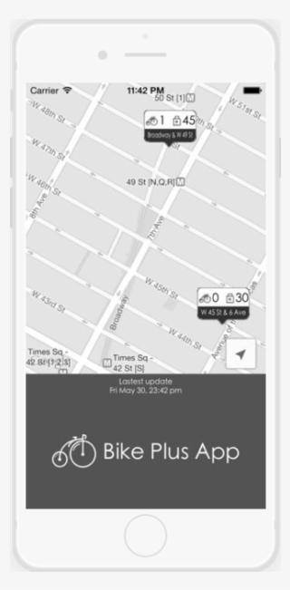 Here The Final Result