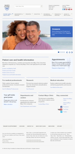 Mayo Clinic Png