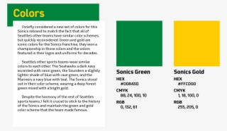 As Part Of A Personal Project, I Created A Refreshed