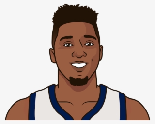 Donovan Mitchell Has Put Up