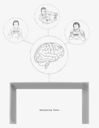 The "construct" Research Project Developed Software