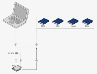Etas - Br Xetk-s2 - 0 - Xetk - Etk / Fetk / Xetk Ecu