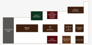 Floor Map