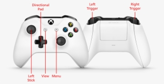 Xbox Buttons Png