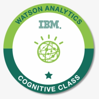Watson Analytics - Level