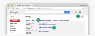 Png Gmail