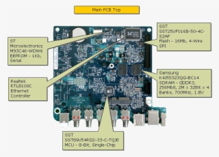 Apple Tv Tear-down