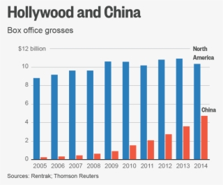 Censorship Guidelines Are Included In A 2001 Order