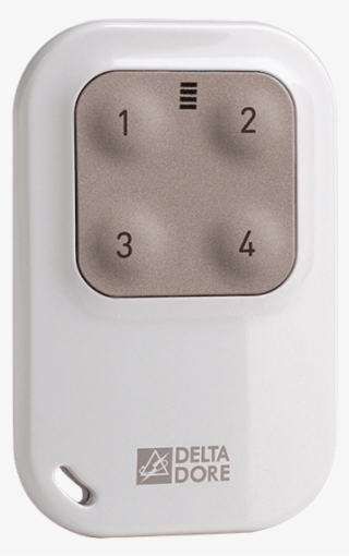 Remote Control Png