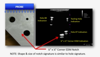 We Utilize Advanced Robotic Technology That Allows
