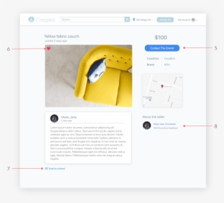 Getting Rid Of The "all, By Owner, Or By Dealer" Extra