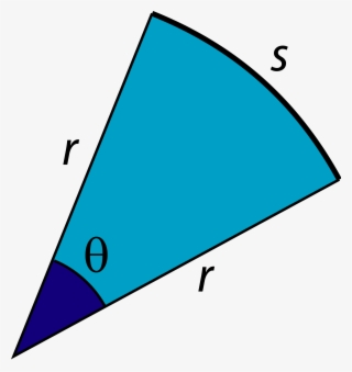 Open