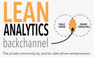 Lean Analytics Backchannel Header