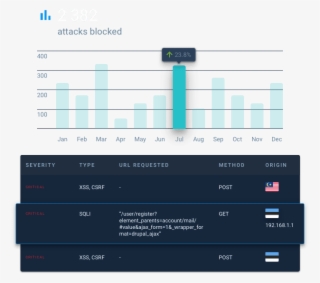 Firewall Png