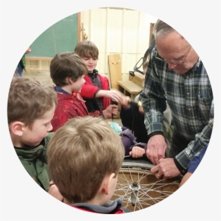 Class Circle