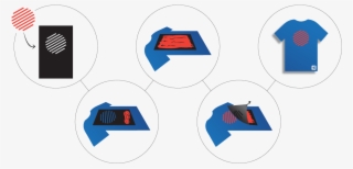Screen Print Process 2
