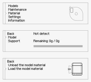 Inventure Preparation-15