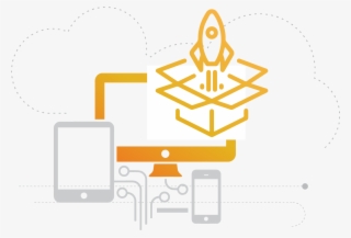 Product Innovation Mindset