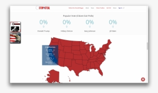 Stop The Steal Has Trump In California At ~32% On Oct