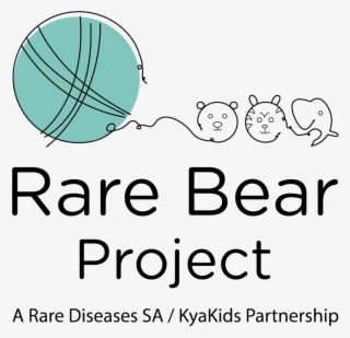 Rare Diseases Sa On Twitter