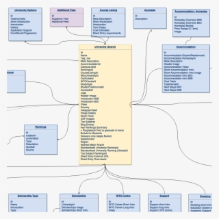 Into Content Model Thumb